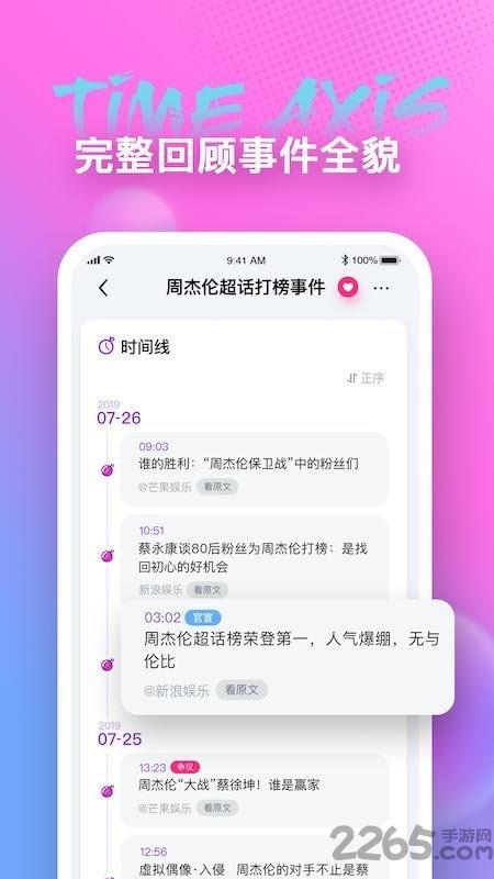 自制吃瓜软件,轻松追踪娱乐圈热点，畅享娱乐资讯盛宴